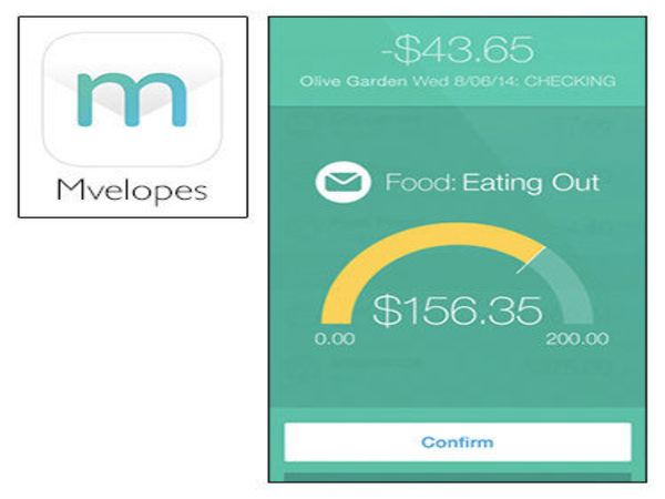 2.మువేల్ప్స్(Mvelopes):