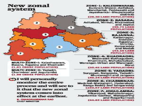 ఆమోదించబడిన జోన్ వ్యవస్థ-