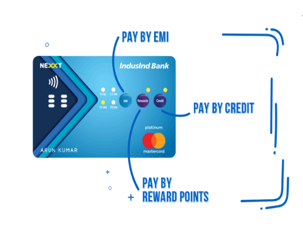  ఐండ్ బ్యాంక్ అధికారిక వెబ్సైట్