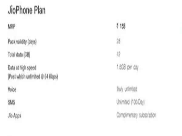 జియోఫోన్ రీఛార్జ్ ప్లాన్ రూ.153 (రోజుకు 1.5 GB అధిక వేగం డేటా)