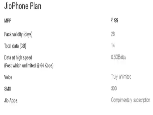 జియోఫోన్ రీఛార్జ్ రూ. 99 (రోజుకి 0.5 జిబి వేగం డేటా)