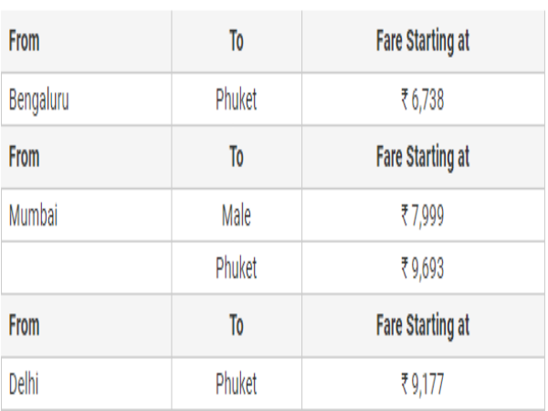గోఎయిర్ విమాన టిక్కెట్లపై మరో బంపర్ ఆఫర్.