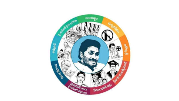 అన్నదాత సుఖీభవకు నో నిధులు