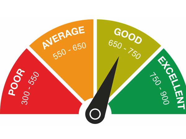 రుణ మంజూరులో అవే కీలకం...