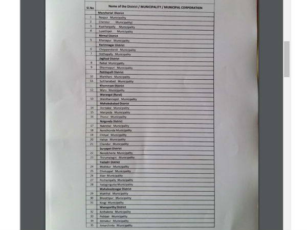 అప్లికేషన్ ఫామ్‌లో ఏమున్నాయంటే?