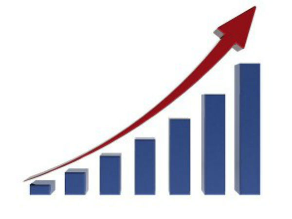 పెరుగుదల ఇలా...