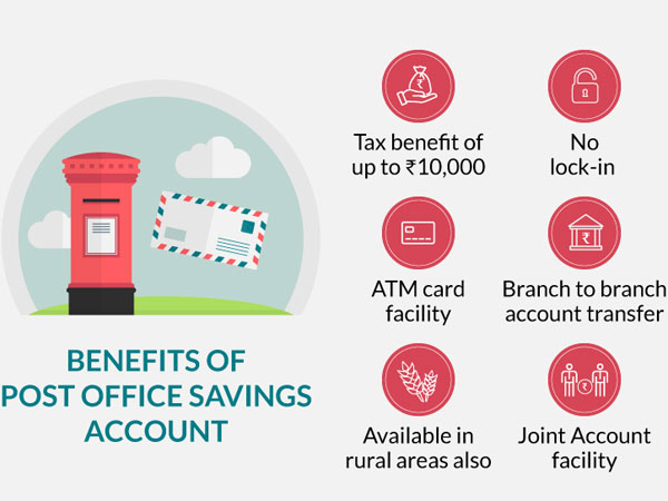 బ్యాంకు మాదిరిగానే అన్ని సౌకర్యాలు...