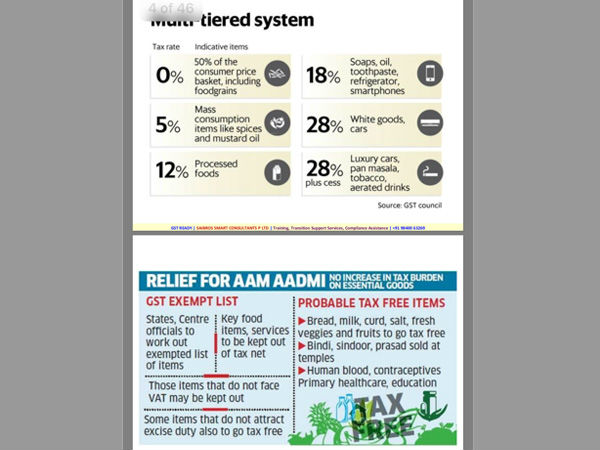 రెండు స్లాబ్స్ ఉంటే చెక్ పెట్టవచ్చు