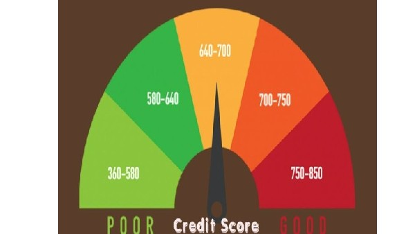 CIBIL స్కోర్ దేనిపై ఆధారపడి ఉంటుంది? ఎలా లెక్కిస్తారు..