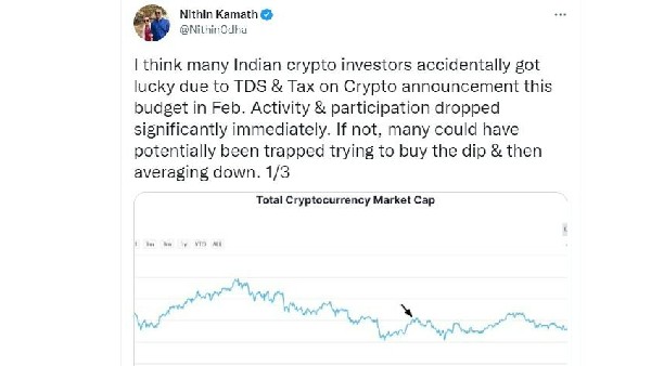 బేర్ మార్కెట్ కు సిద్ధంగా ఉండాలా..?