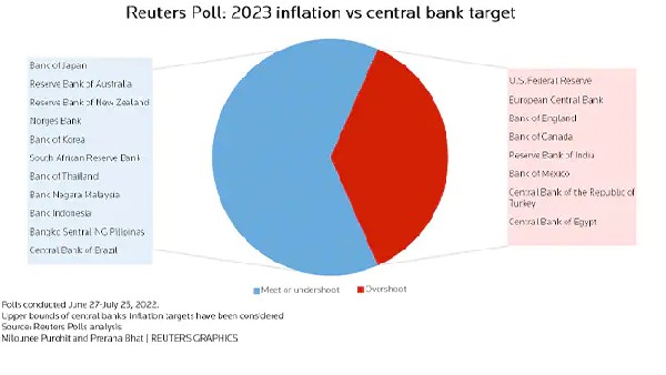 ప్రమాదం ఏమిటంటే..