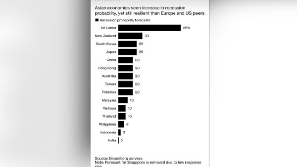 భారతదేశం..