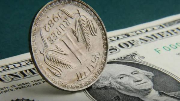 ఫెడ్ నిర్ణయాలతో..