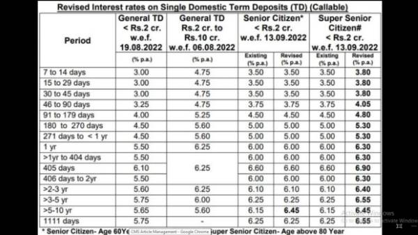 టాక్స్ సేవింగ్ స్కీమ్ కింద..