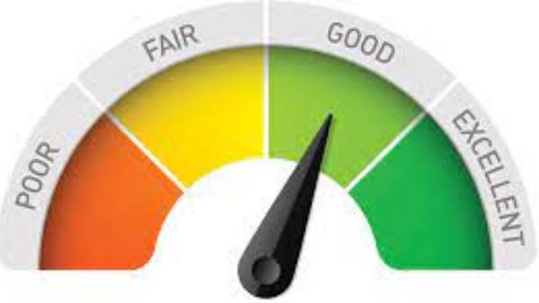  నివేదికను సమీక్షించటం..