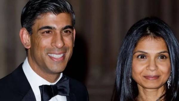 గతంలో ఆదాయం..