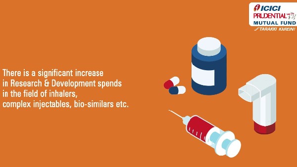 ICICI ఫార్మా హెల్త్‌కేర్ & డయాగ్నోస్టిక్స్