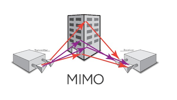 బాల్‌రాజ్ ఆవిష్కరణ..