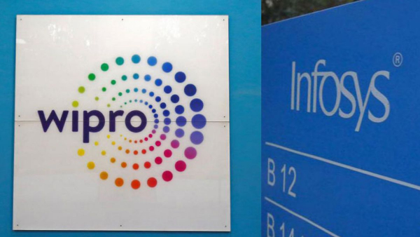 Infosys and Wipro