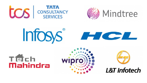 Top 10 IT companies employee count plunged in Q1, Techies in fear over the situations