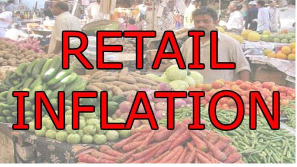 Big relief August retail inflation cooled down compared to july data, common man happy
