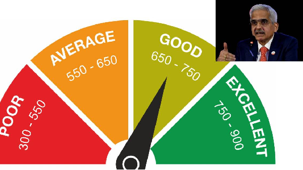 RBI brought 5 new rules for resolving CIBIL Score related issued faced by Customers