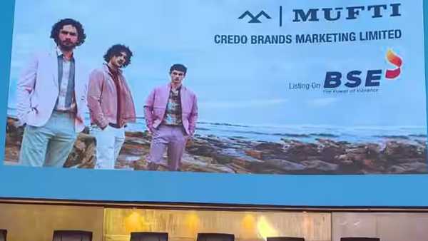 Electro force, shanti spintex, credo brands ipos made decent listing and gained after listing