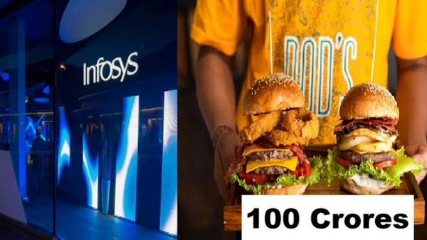 Young techie left job in infosys made 100 crores burger company, know success story