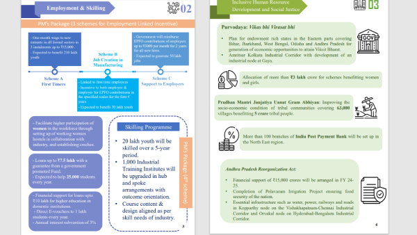budget 2024 live updates on july 23 expectations allocations announcements highlights news in telugu