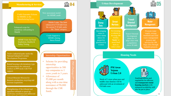 budget 2024 live updates on july 23 expectations allocations announcements highlights news in telugu