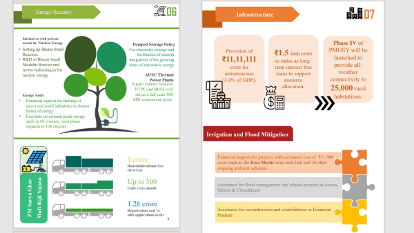 budget 2024 live updates on july 23 expectations allocations announcements highlights news in telugu