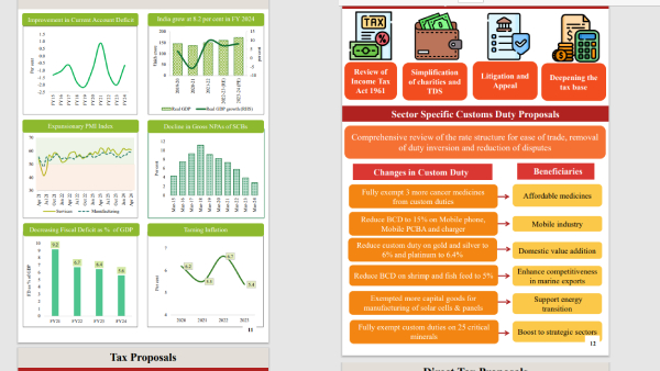 budget 2024 live updates on july 23 expectations allocations announcements highlights news in telugu