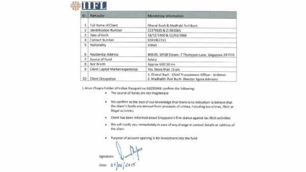 Hindenburg latest report revealed SEBI Head madhabi buch has stake in adani scam funds