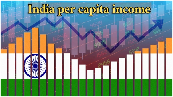 India per capita income from 1947 to till now