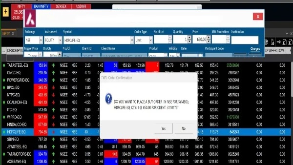 Axis bank Trading platform saw big technical glitch giving access to others portfolios