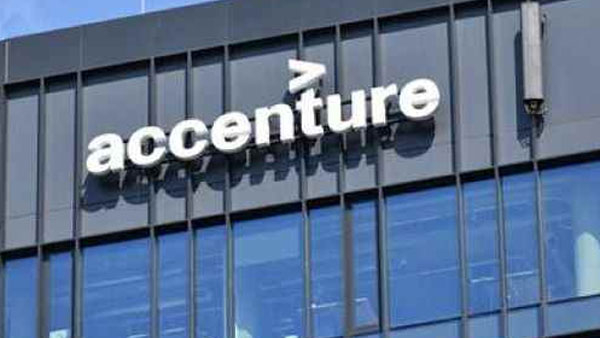 accenture recruiting Software Development Engineer with degree qualification know here for job opening details