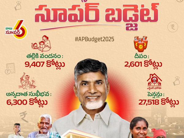 ap budget 2025-26 finance minister payyavula keshav allocated funds to schemes and departments and speech highlights