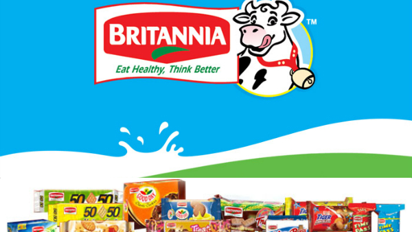 CEO of biscuit company Britannia resigns investors betting on the stock are scared