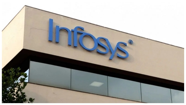 Indian IT Sector TCS Job Layoffs Infosys Salil Parekh Artificial Intelligence AI Skill Development Campus Hiring Job Security AI Training Productivity Increase Digital Transformation Mid Senior-level Employees AI Indian IT Sector TCS Job Layoffs Infosys Salil Parekh Artificial Intelligence AI Skill Development Campus Hiring Job Security AI Training Productivity Increase Digital Transformation Mid Senior-level Employees AI