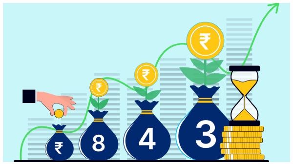 8-4-3 SIP 8-4-3 rule One crore SIP Systematic Investment Plan Mutual funds Compound interest Long-term investment Financial goals Savings strategy Snowball effect Inflation