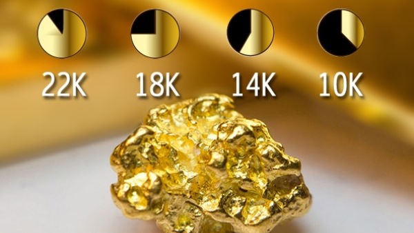 9 18 22 Carat Gold Price Purity amp amp Durability Making the Right Choice 9 18 22 Carat Gold Price Purity amp amp Durability Making the Right Choice