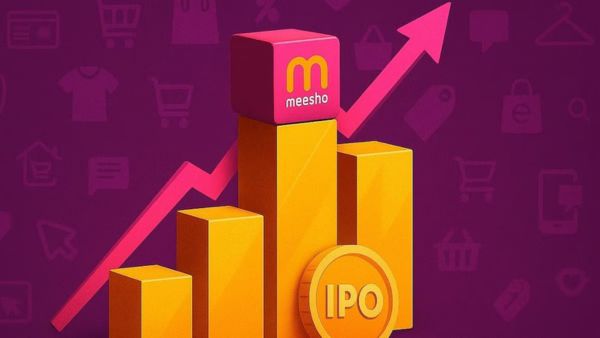 meesho ipo price gmp details subscription date risks investor guide