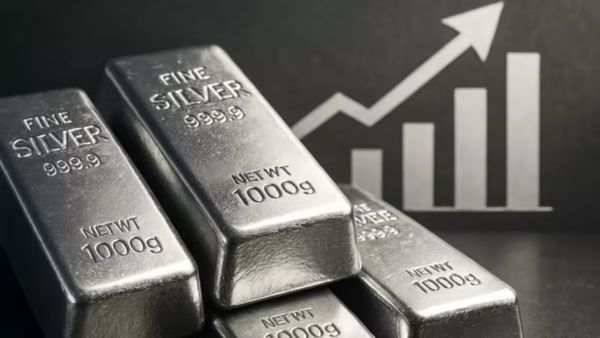 Iran Israel war impact on silver prices live updates investors brace for manic Monday gap up