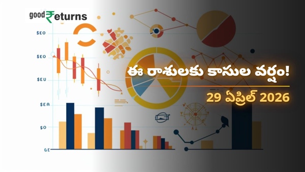 Daily Finance Horoscope in Telugu 29-apr-2026