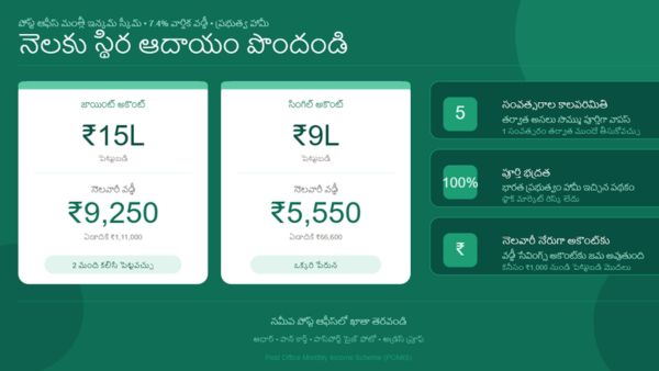 Post Office Monthly Income Scheme Earn 9250 Rupees Every Month post office scheme Guaranteed Returns