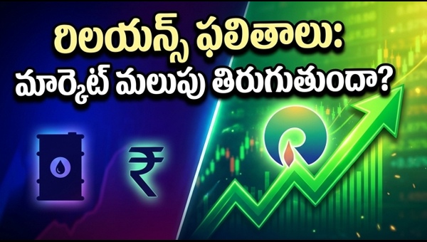 Stock Market Today: Reliance Q4 Results and GIFT Nifty Trends | Indian Stock Market Outlook