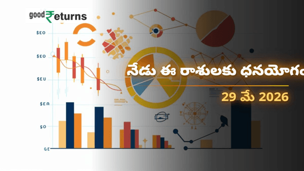 Daily Finance Horoscope in Telugu 29-may-2026 Daily Finance Horoscope in Telugu 29-may-2026