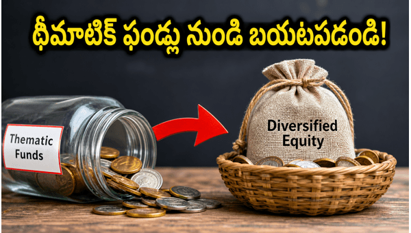 Diversified Equity Funds vs Thematic Funds: Why Investors Are Shifting SIP Strategy in 2026 for Better Returns