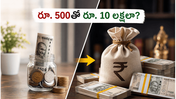 SIP Investment Plan: How to Turn Small Monthly Savings into 10 Lakhs Wealth by 2026 - Expert Financial Tips