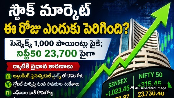 Stock market today Sensex today Nifty50 today Sensex rises 1000 points Nifty above 23700 why stock market is up today stock market rally Indian stock market news Dalal Street rally bank stocks surge FII buying global market cues Nifty rally reasons Sensex live updates share market today stock market gains Indian equities rally market bullish trend NSE Nifty news BSE Sensex update 50 1000 23 700
